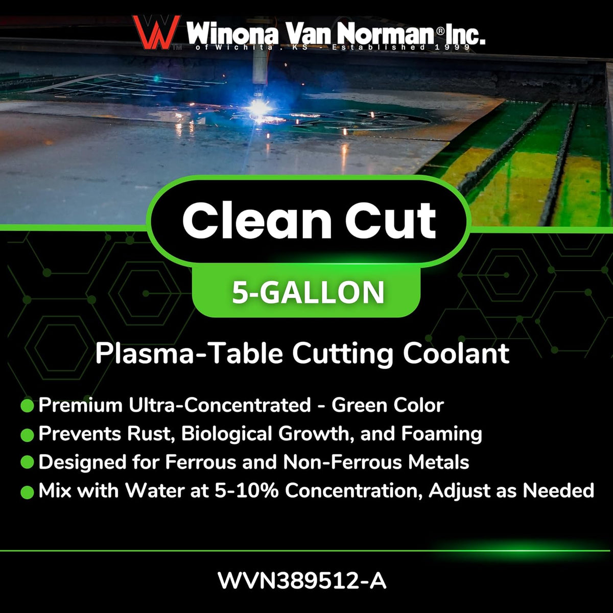 Clean Cut Plasma Coolant